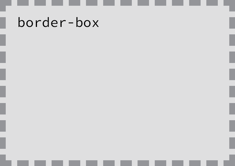 Border box css. Border Box. Белый цвет в CSS. Border CSS. Box-sizing: border-Box;.
