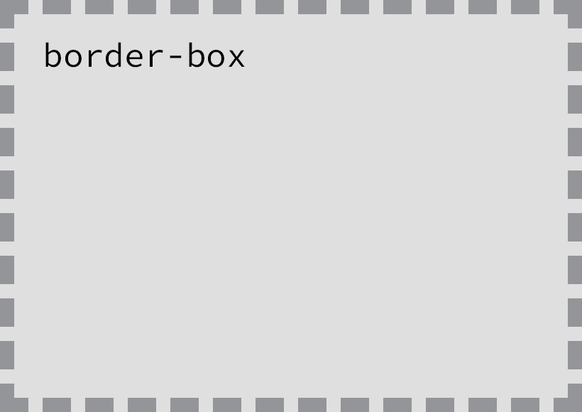 Css градиент border. Белый цвет в CSS. Border CSS. Box-sizing: border-Box;. Box-border CSS code.